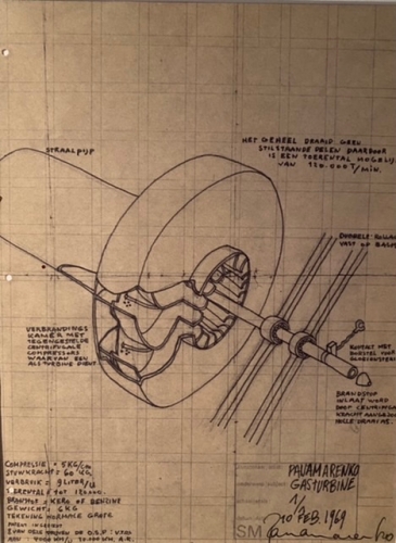 Panamarenko  - gas turbine