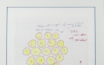 Panamarenko  - Thermo voltaic - ingelijst