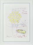 Thermovoltaic