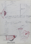 Hitteprobleem (Heat problem)