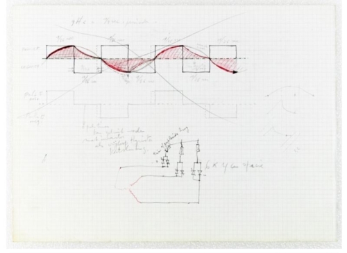 Panamarenko  - Balance the opposite poles and lift the machine;